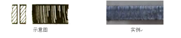 激光切割不銹鋼和碳鋼的調(diào)試方法 第10張