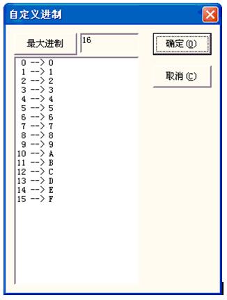 如何使用激光打標(biāo)機(jī)打序列號流水號 第4張