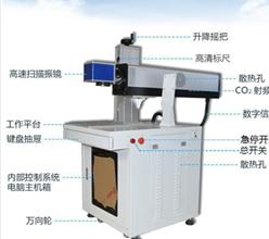 激光打標(biāo)機是干什么用的?  第3張